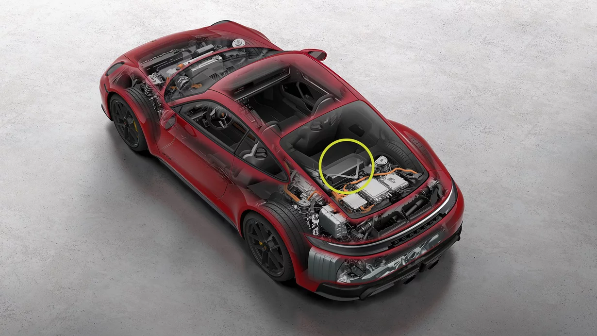 Starterbatterie – ohne sie geht nichts
Starterbatterie – ohne sie geht nichts